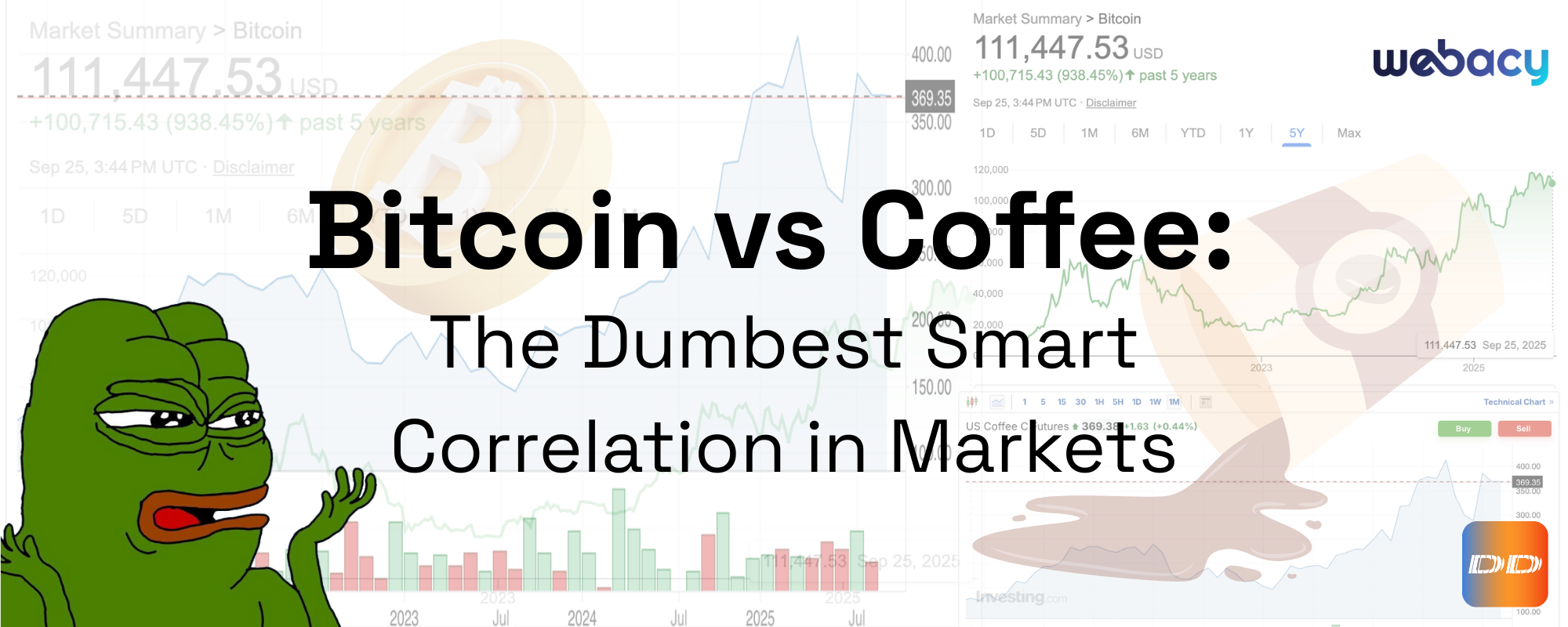 🧠❌☕️ Bitcoin vs Coffee: The Dumbest Smart Correlation in Markets - Maika  Isogawa